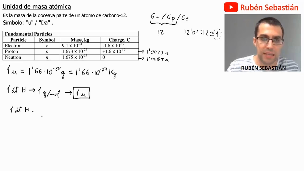¿Cómo se calcula la uma?