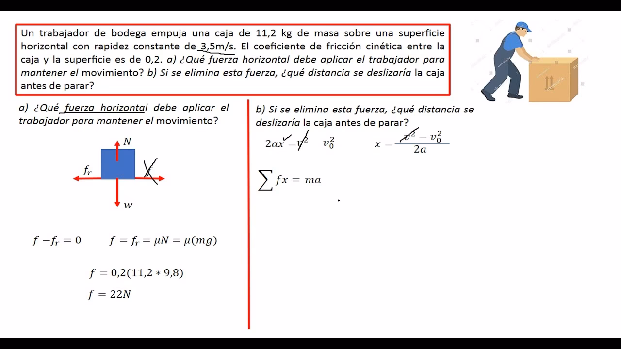 ¿Cómo calcular una fuerza horizontal?