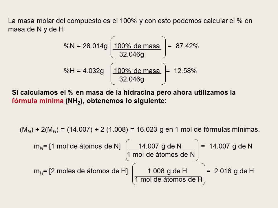 ¿Cómo se saca la fórmula mínima?