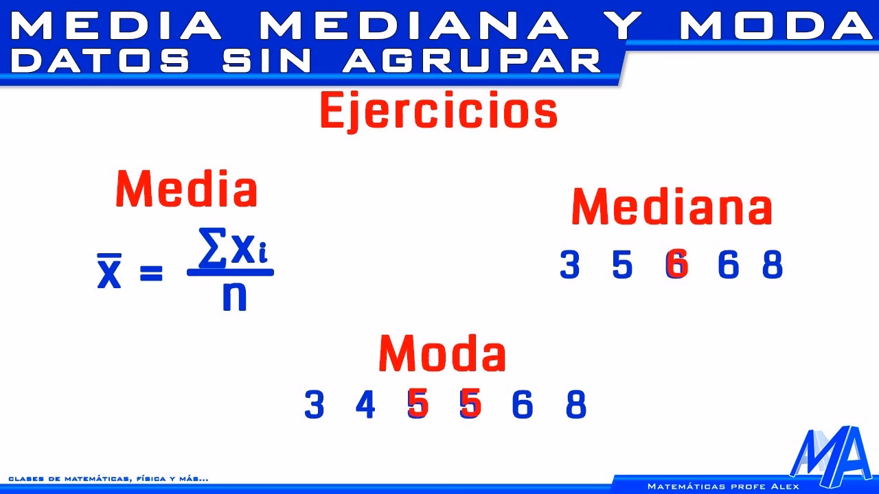 ¿Cuál es la media, la mediana y la moda de 13 16 12 14 19 12 14 13 14?
