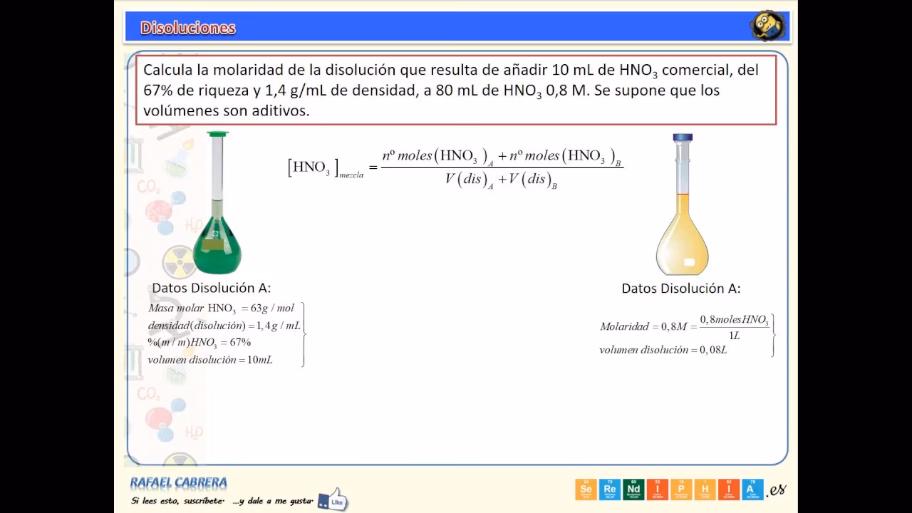¿Cuál es la fórmula para calcular la molaridad por volumen?