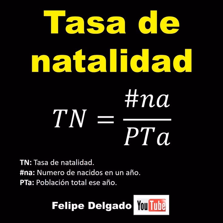¿Cómo mostrar la tasa de natalidad?