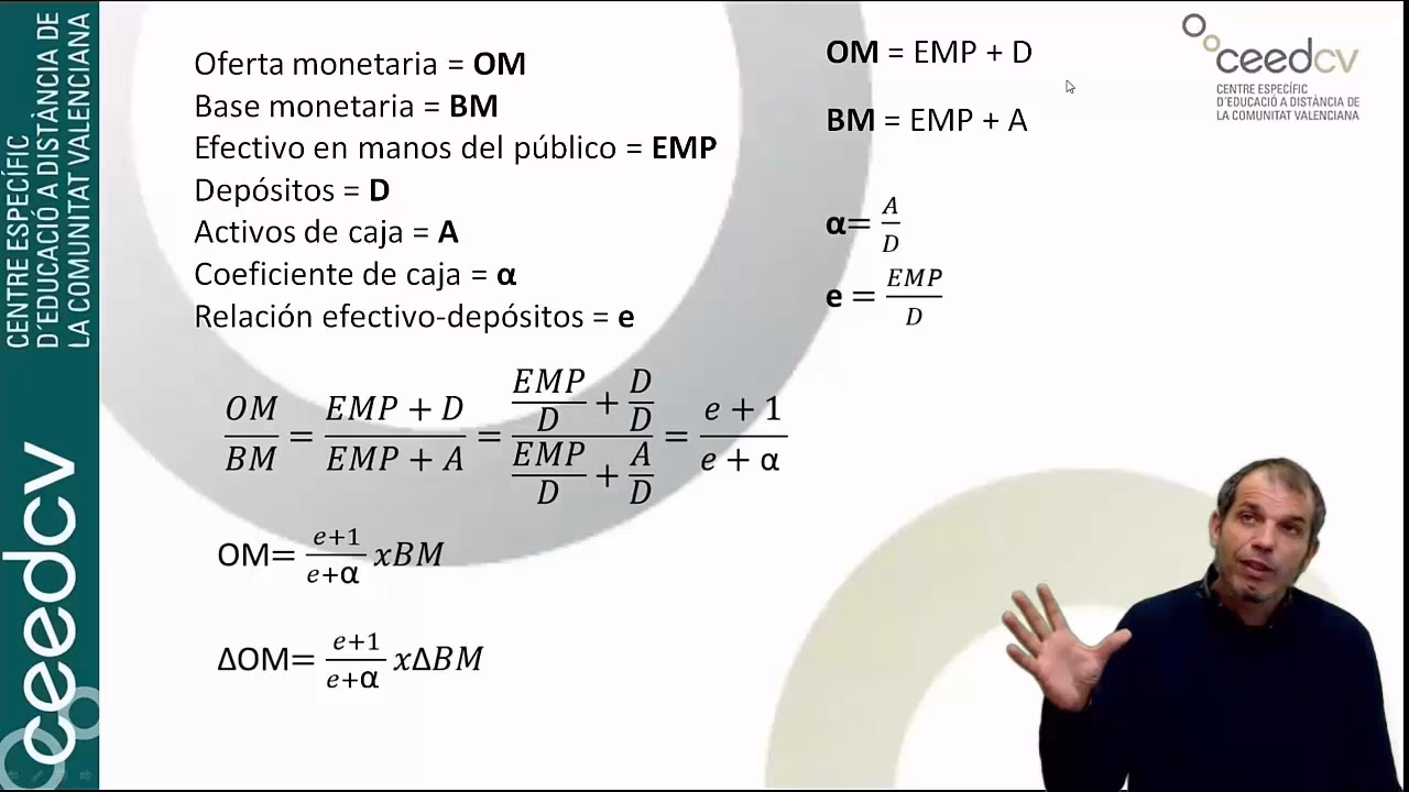 ¿Cómo se determina la oferta de dinero?