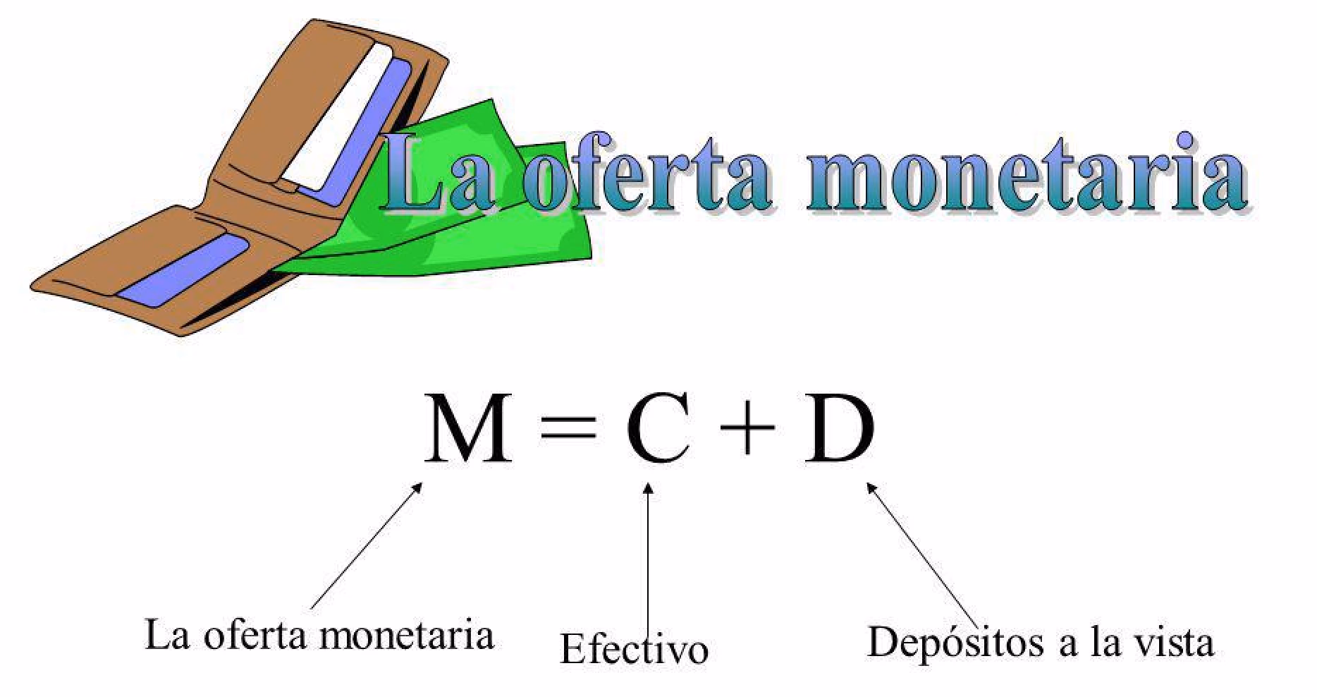 ¿Cómo se calcula la oferta monetaria?