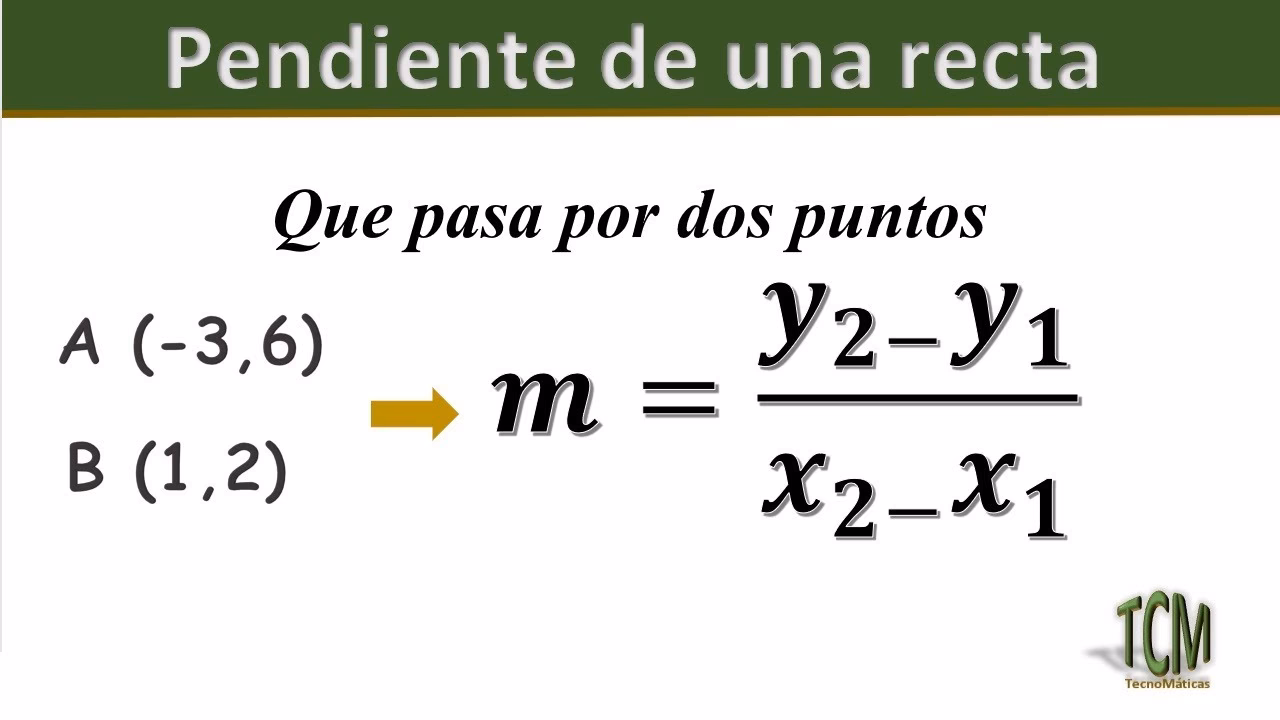 ¿Cómo calcular la pendiente de 2 puntos?