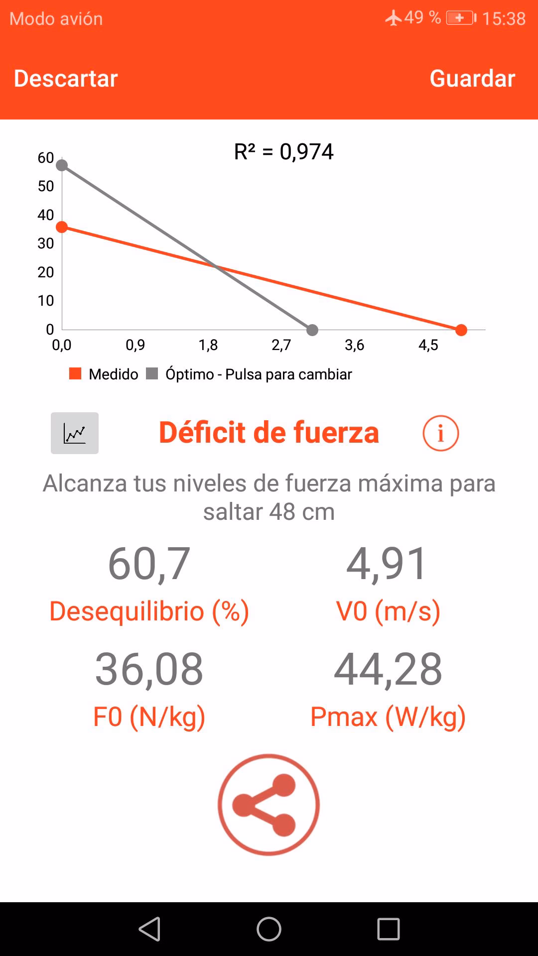 ¿Cómo medir la potencia de un salto?