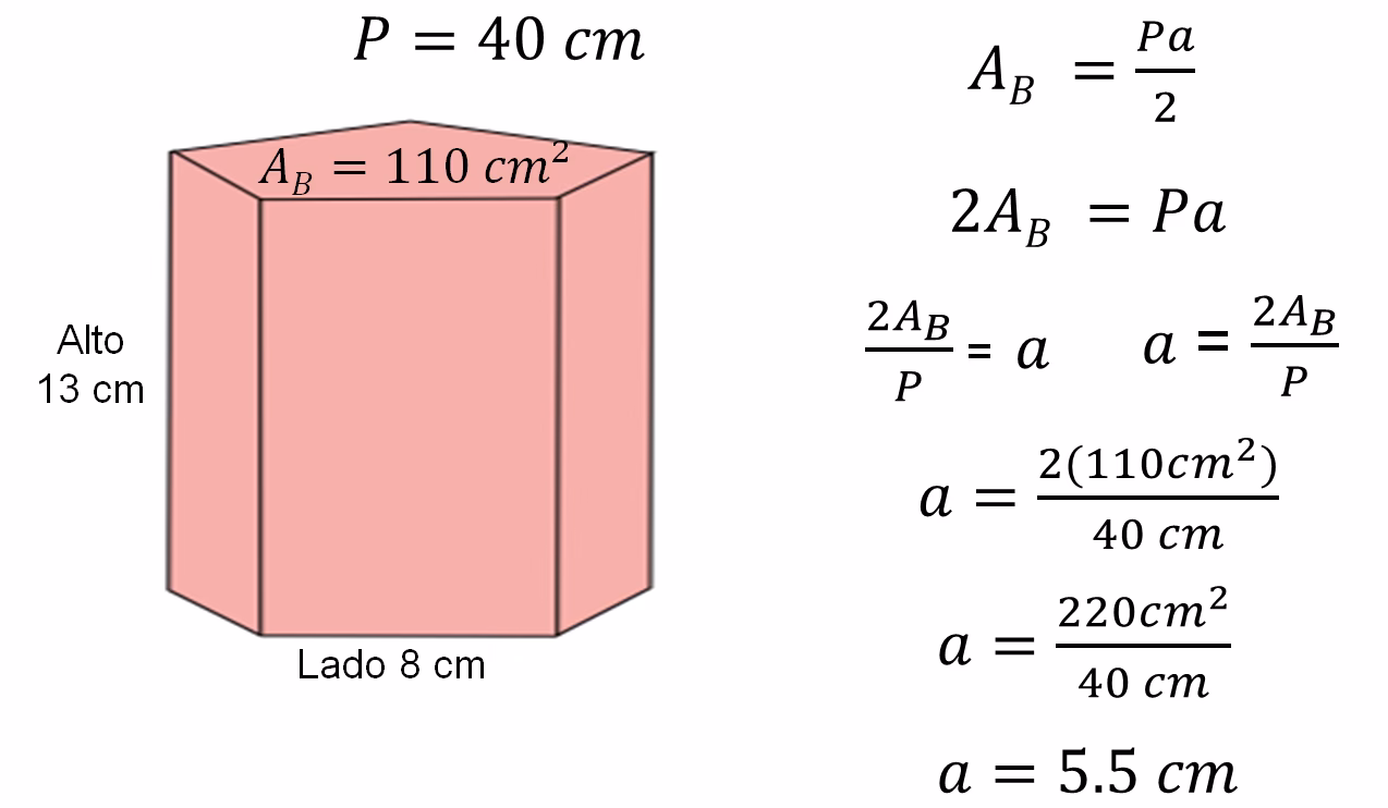 ¿Cómo calcular el volumen de precipitación?