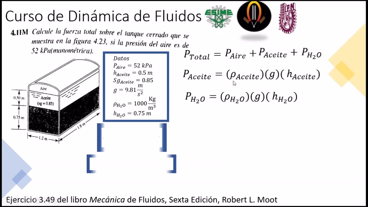 ¿Cómo sacar la presión física?
