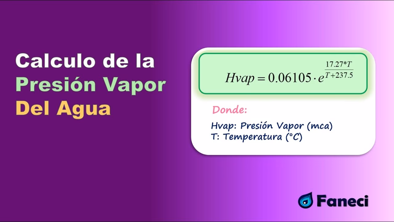 ¿Cómo calcular la presión de una mezcla?