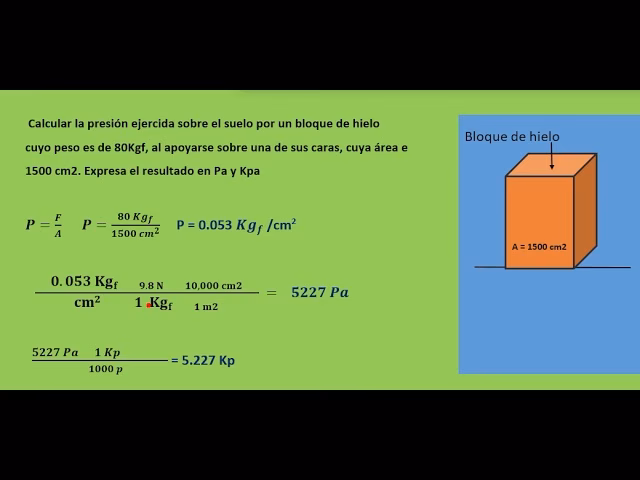 ¿Cómo calcular la presión usando la masa?