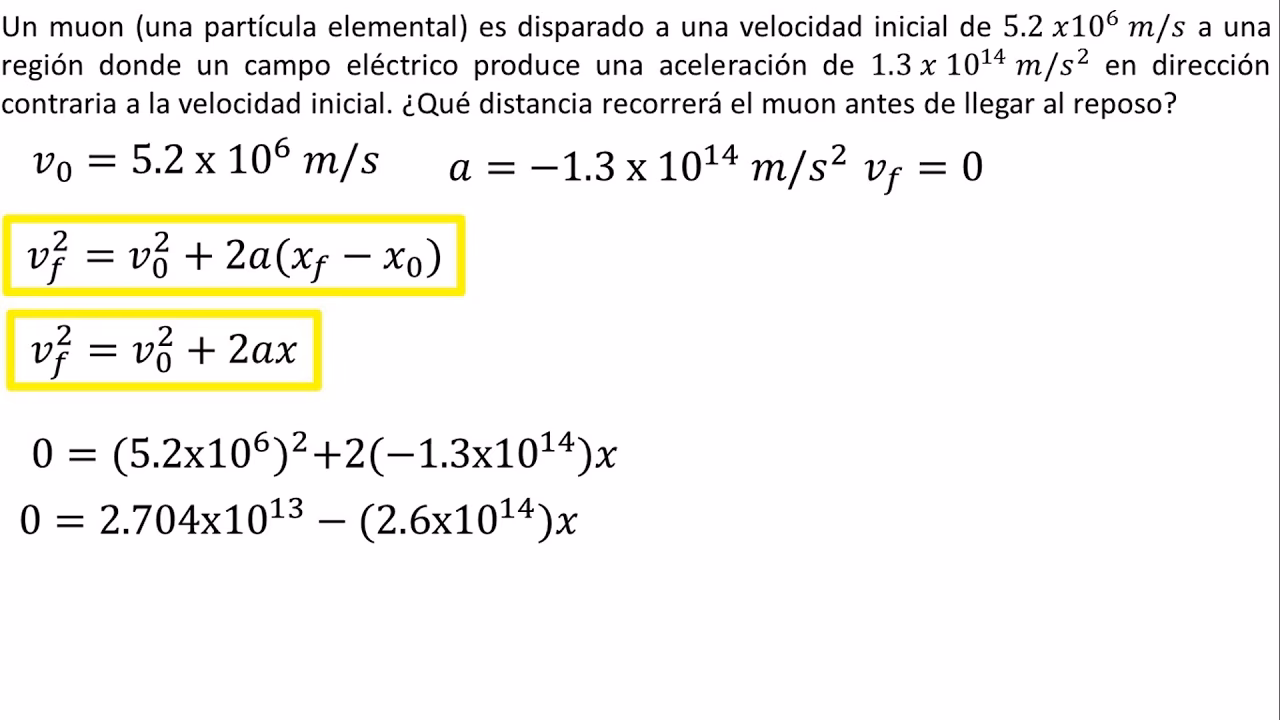 ¿Cuál es la fórmula para la velocidad mínima?