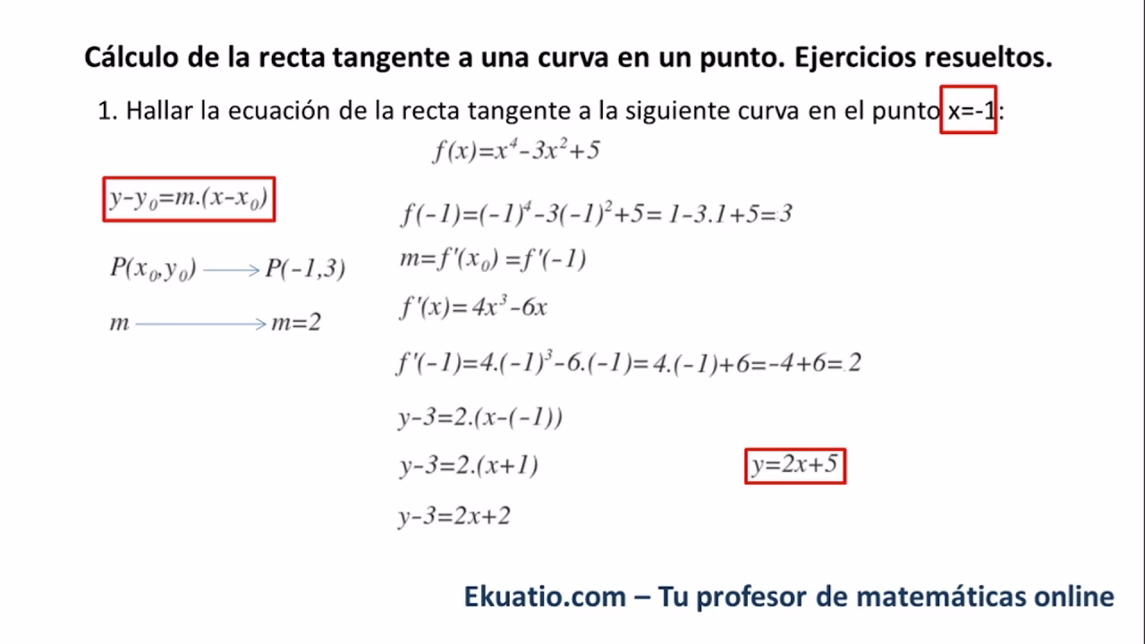 ¿Cuál es la fórmula de la recta tangente a una curva de nivel?