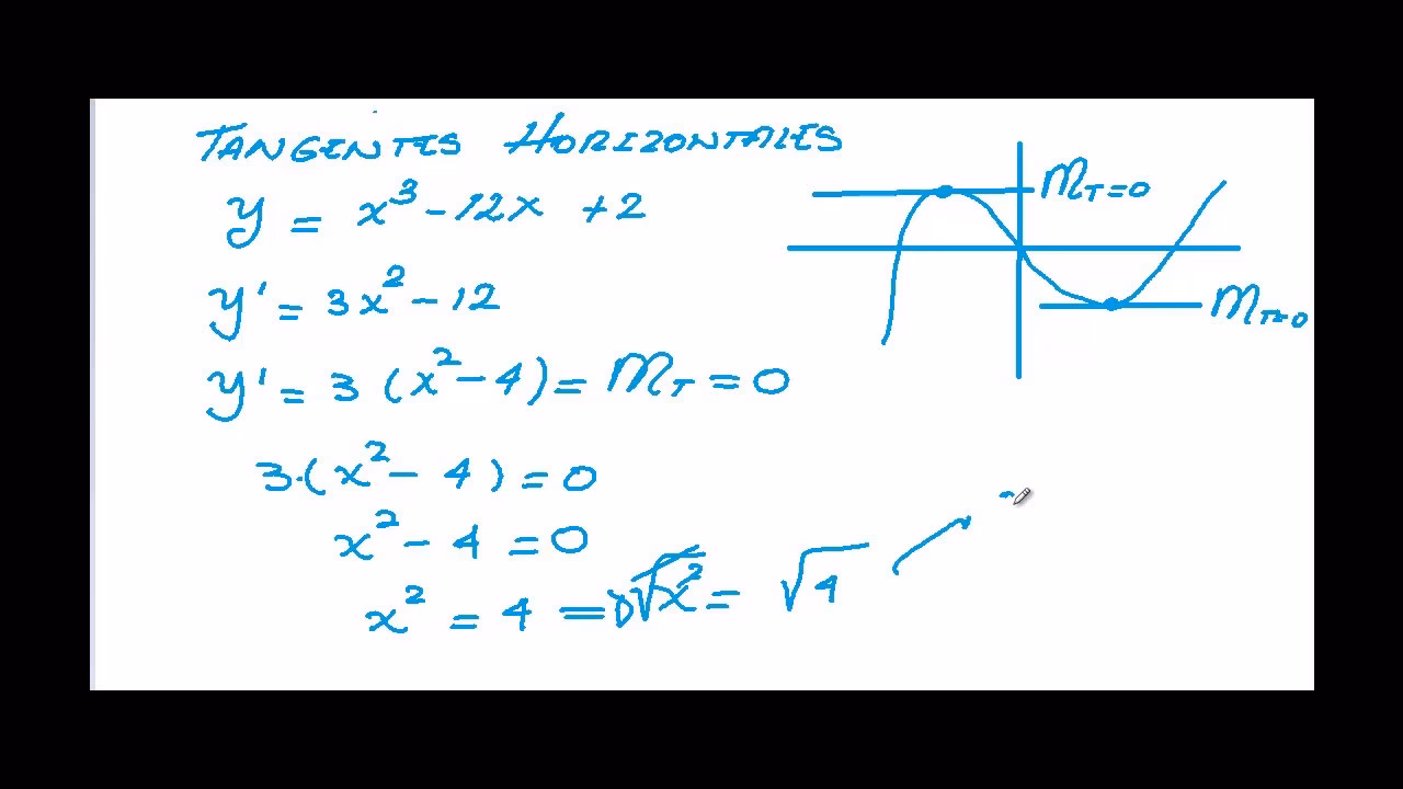¿Cómo calcular la tangente horizontal?