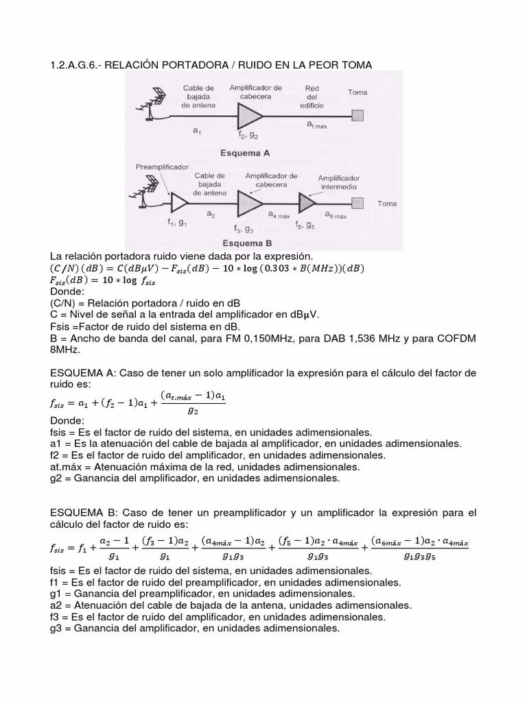 ¿Cómo calcular la relación portadora/ruido?
