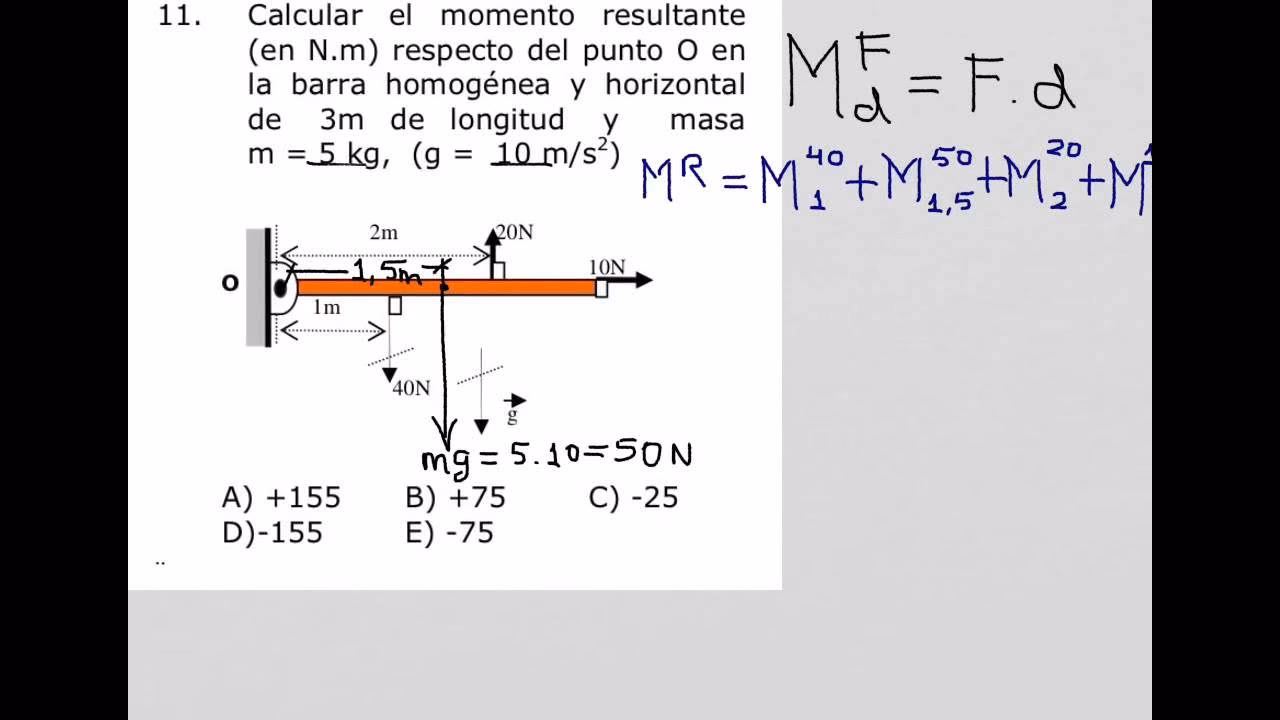 ¿Cuál es la resultante del momento de fuerza?