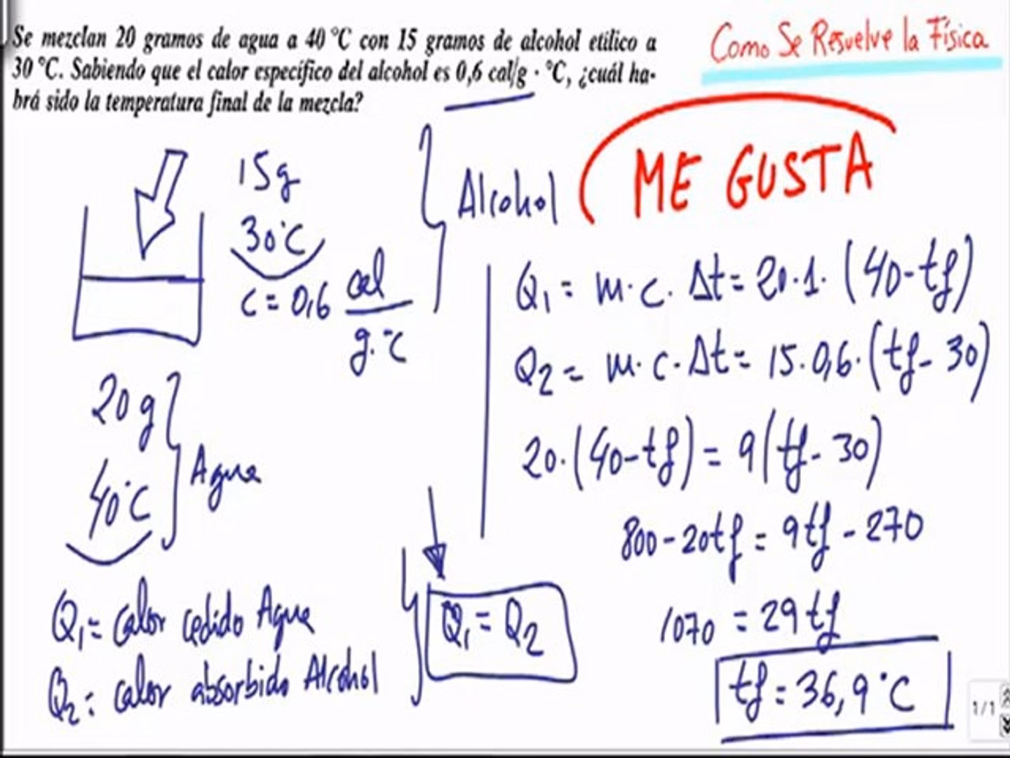 ¿Cuál es la temperatura final después de mezclar?
