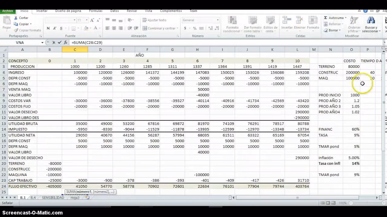 ¿Cuál es la fórmula para calcular la TIR?