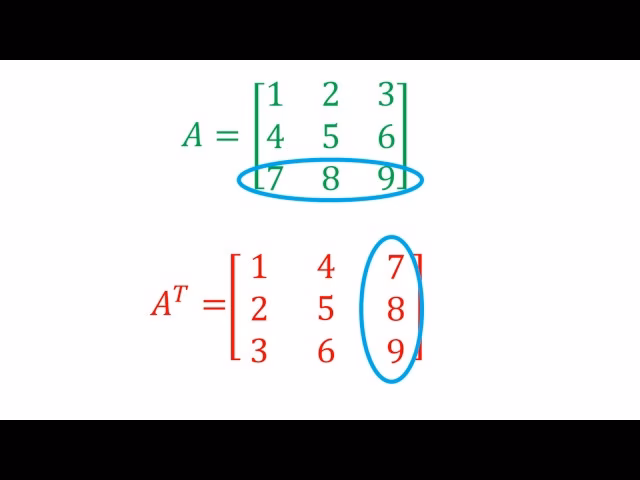 ¿Qué es la operación de matriz transpuesta?