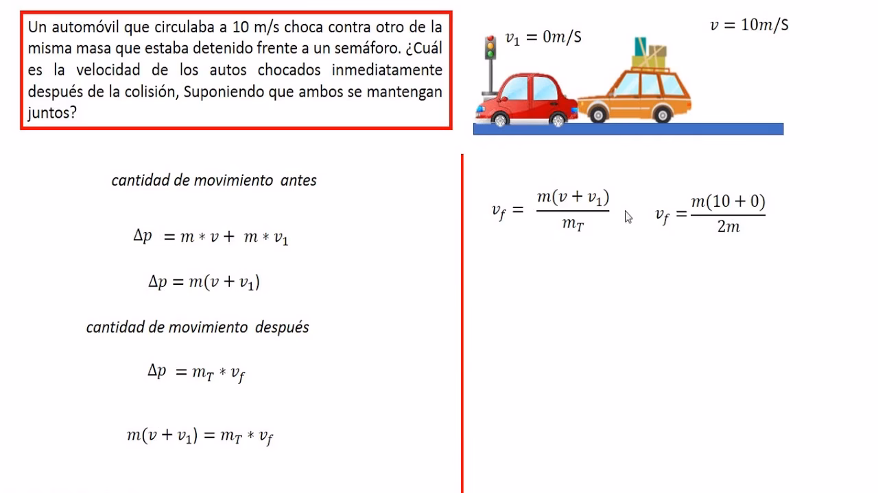 ¿Cómo se calcula la fuerza de impacto en un choque?