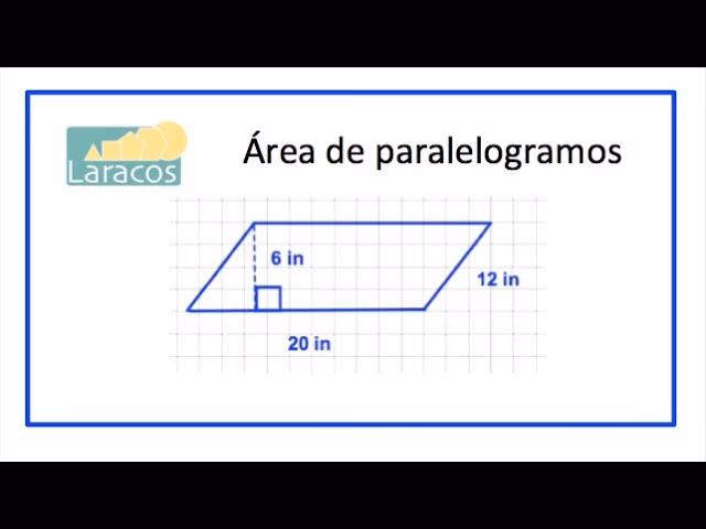 ¿Cuál es la respuesta al perímetro de un marco de paralelogramo?