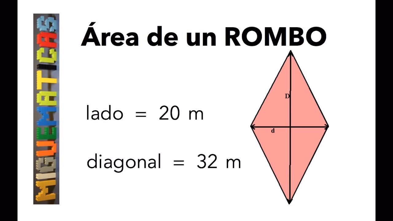 ¿Cómo calcular el perímetro de un rombo a partir de sus diagonales?