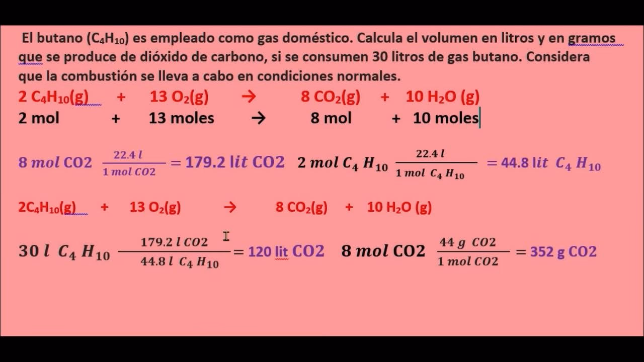 ¿Cómo calcular el carbono orgánico disuelto?