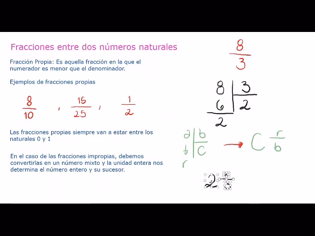 ¿Cuál es una fracción entre 2/7 y 3/7?