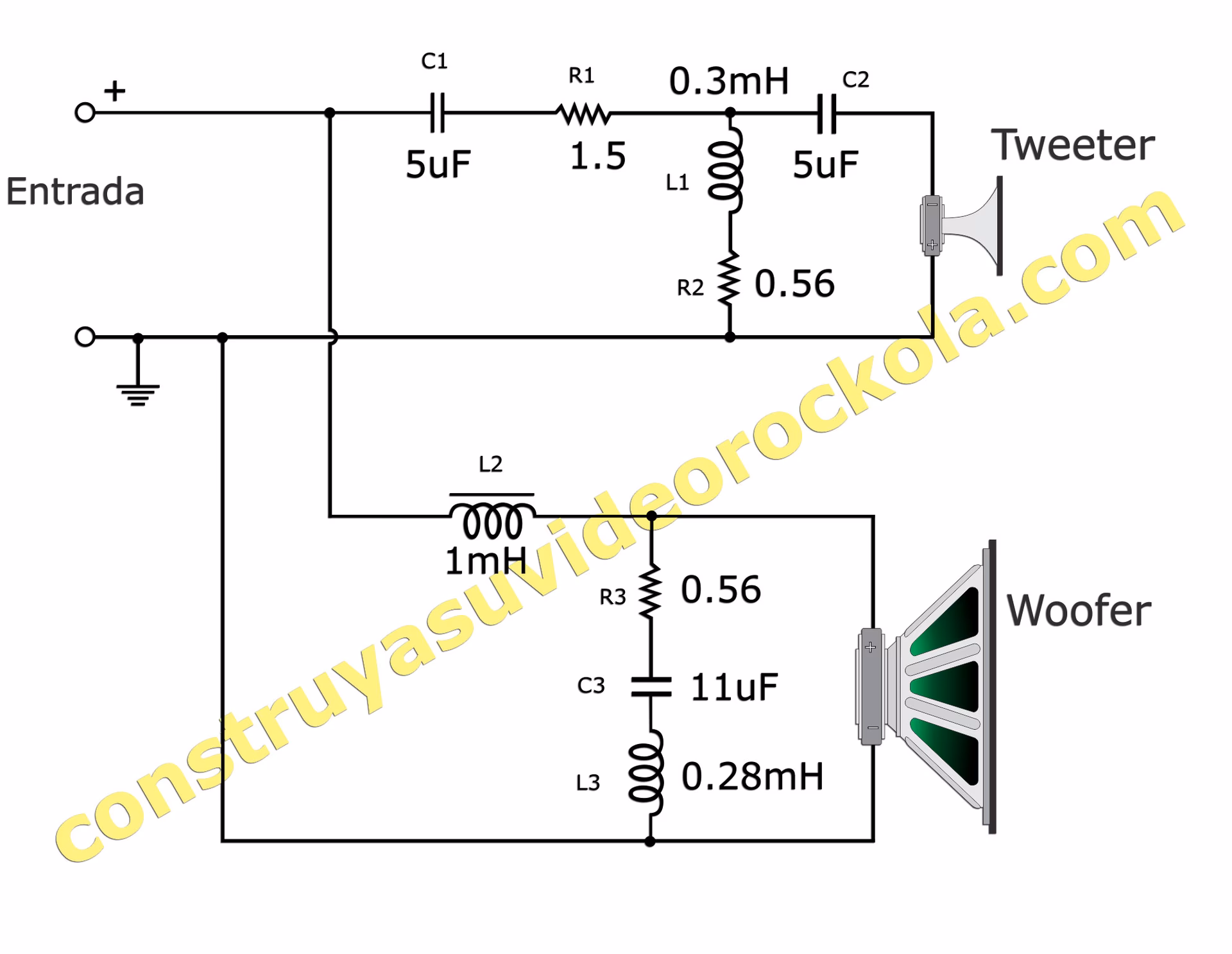 ¿Cómo diseñar un divisor de frecuencia?