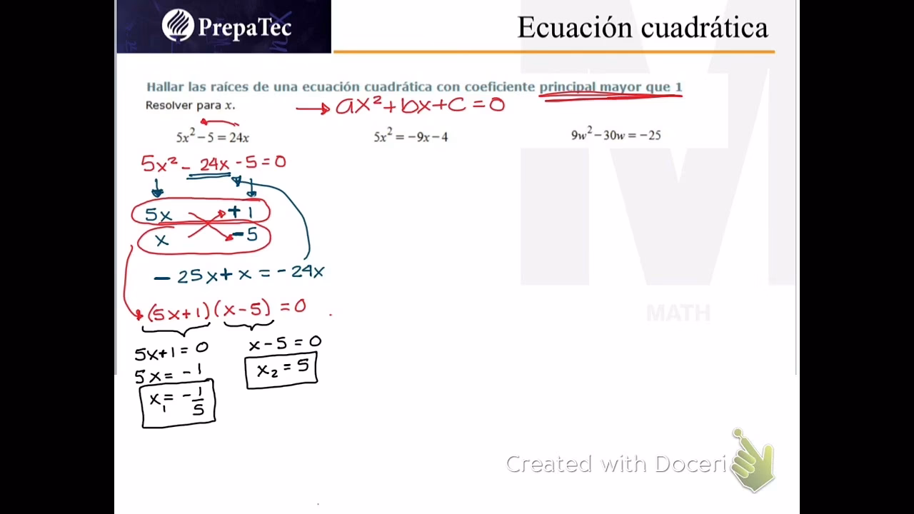 ¿Cómo determinar las raíces de una función cuadrática?
