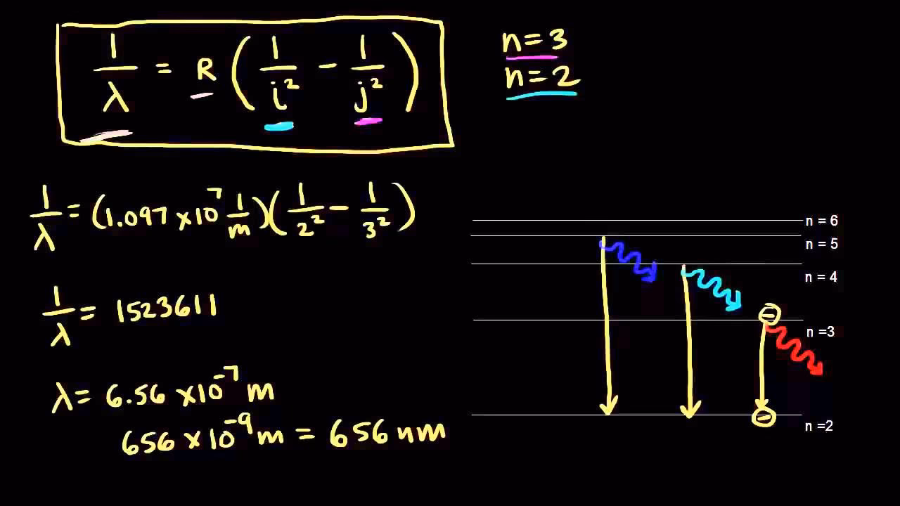 ¿Cuáles de las transiciones pertenecen a la serie Lyman y Balmer?