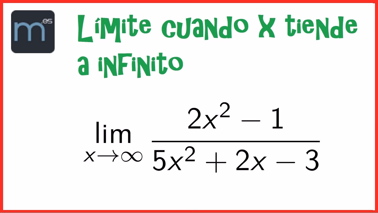 ¿Cómo saber cuándo una función tiene límite?