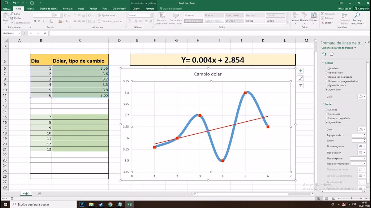¿Cómo se calcula la línea de tendencia?