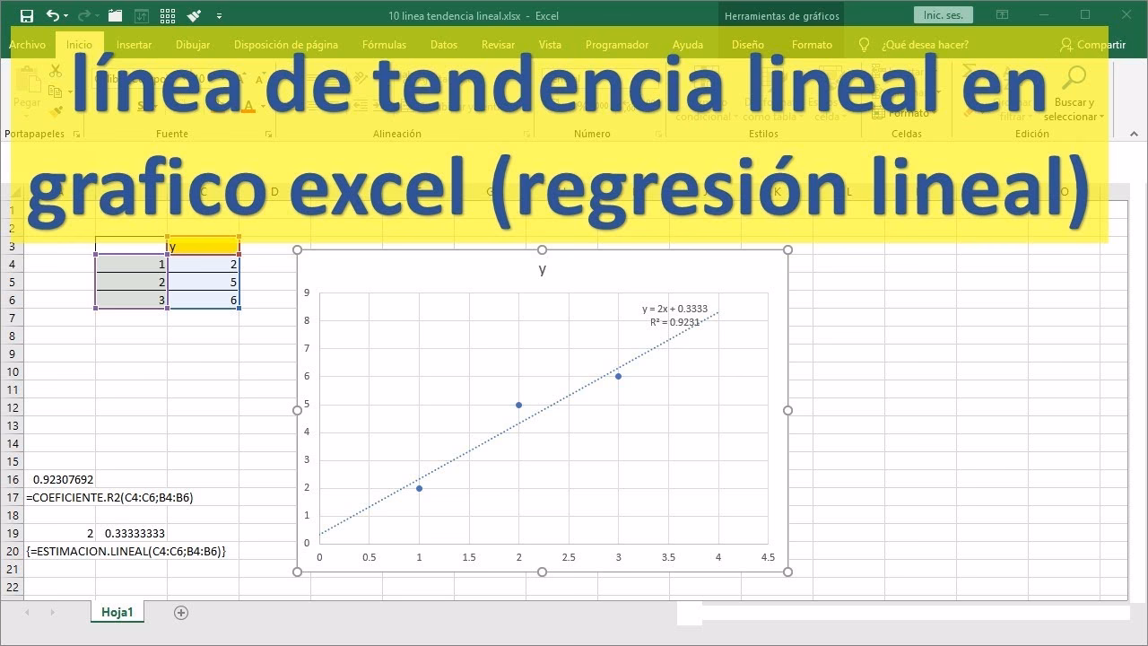 ¿Cómo calcular la línea de tendencia lineal?