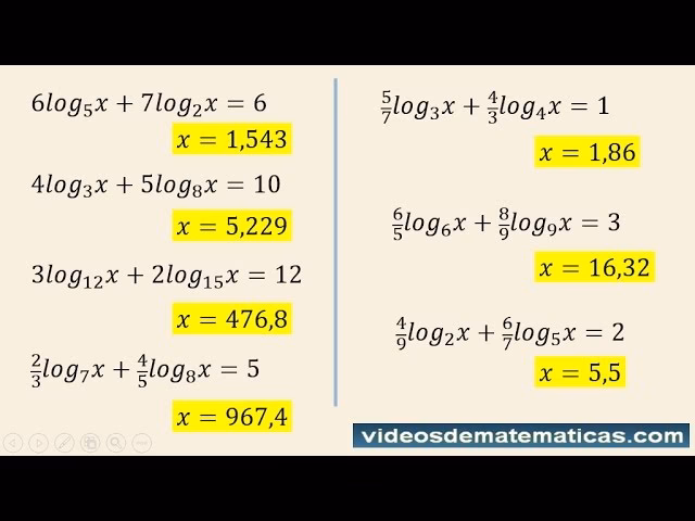 ¿Cómo comparar logaritmos con diferentes bases?