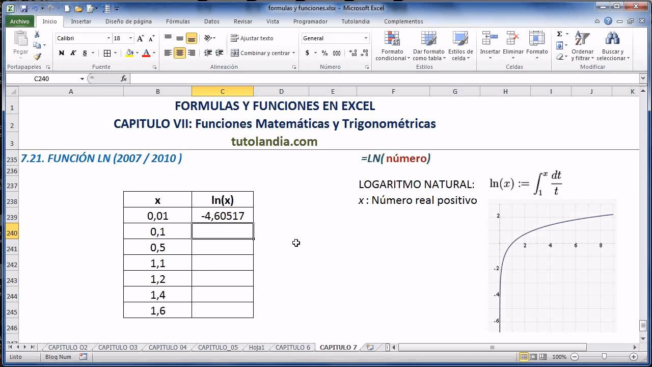 ¿Qué función de Excel se utiliza para calcular el logaritmo natural de un número?