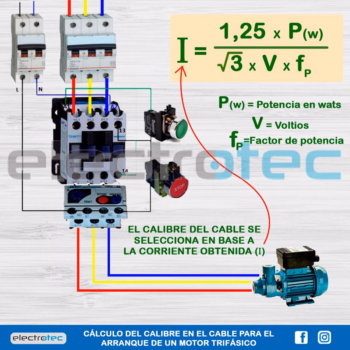 ¿Cómo calcular el tamaño de un cable?