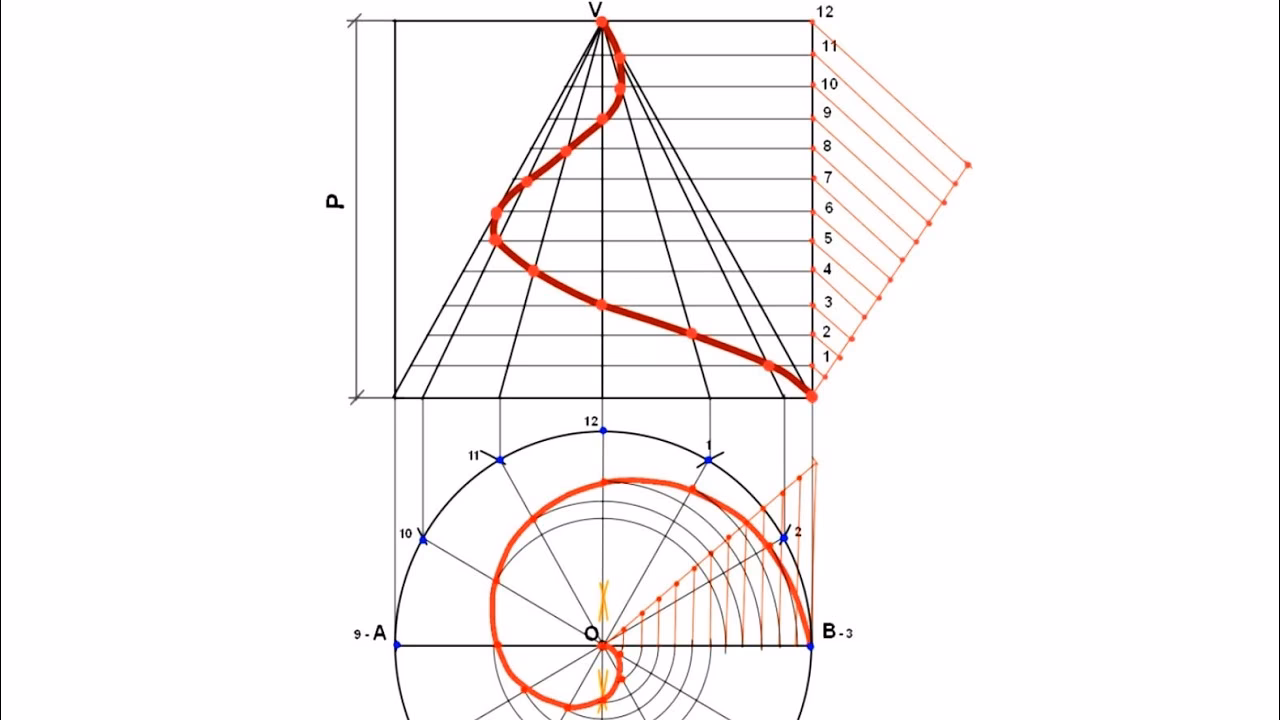 ¿Cómo se calcula la longitud de una hélice cilíndrica?