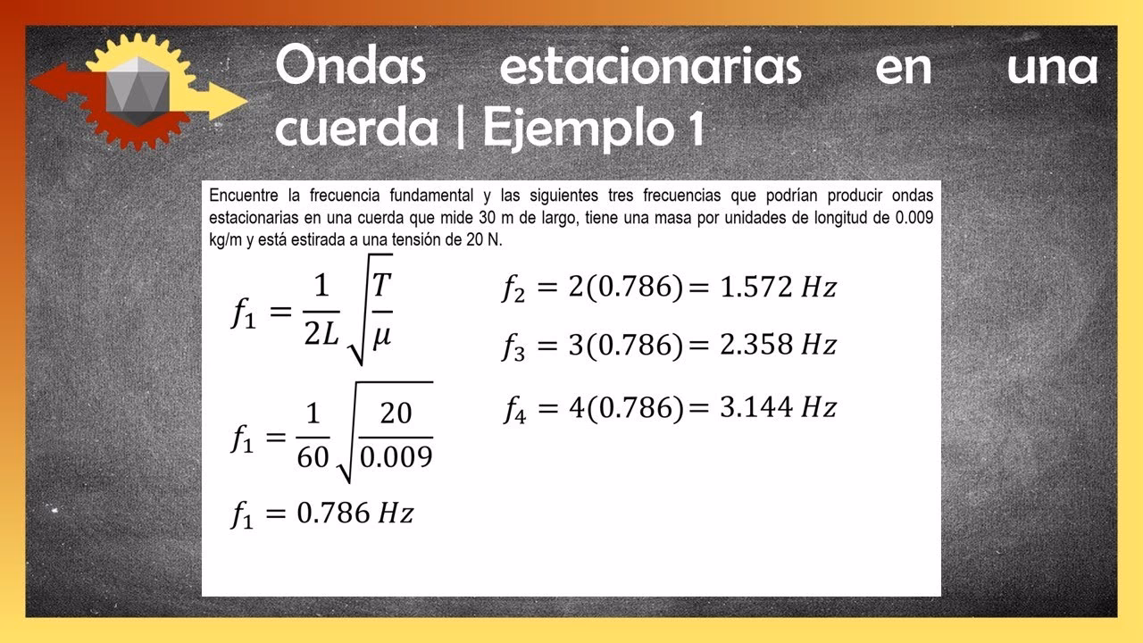 ¿Cómo encontrar la longitud de onda en una cuerda?