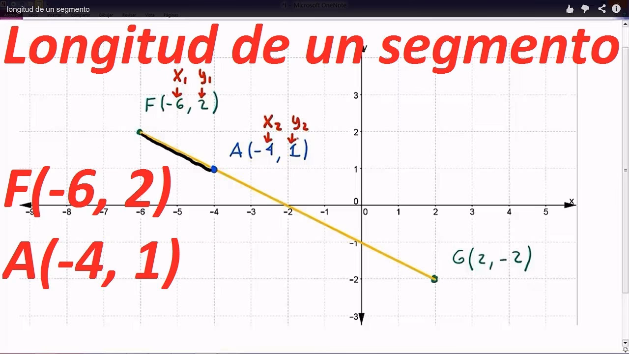 ¿Cómo encontrar la longitud de cada segmento?