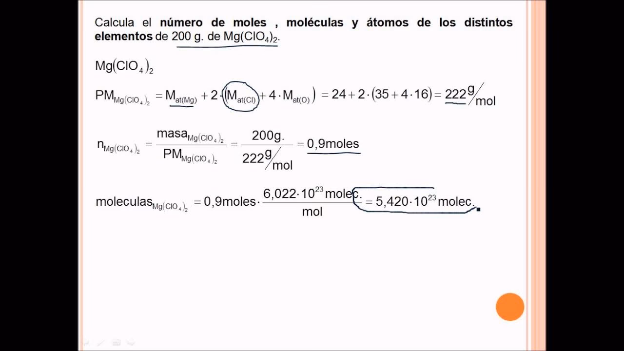 ¿Cómo se calcula el número de átomos en moles?