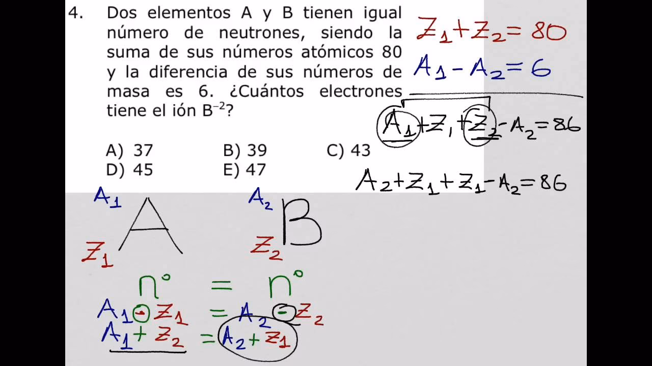 ¿Cómo se calculan los electrones en un ion?