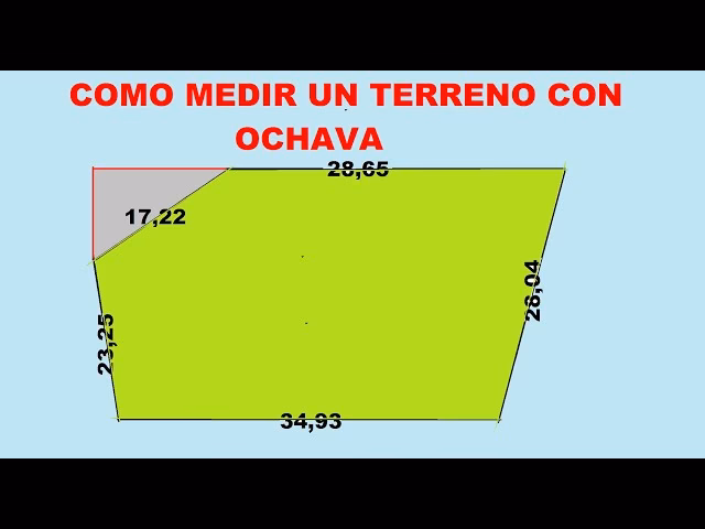 ¿Cómo se saca el metro cuadrado de un lote?