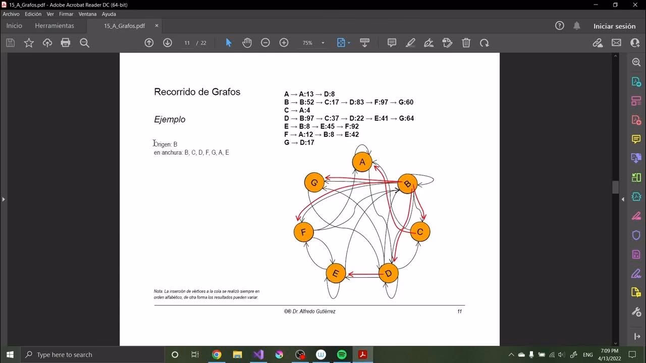 ¿Cómo detectar ciclos en un grafo?
