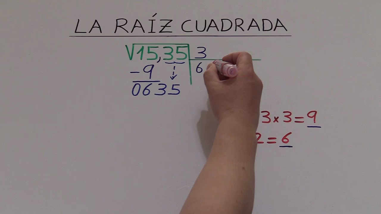 ¿Cuál es la raíz cuadrada de m?