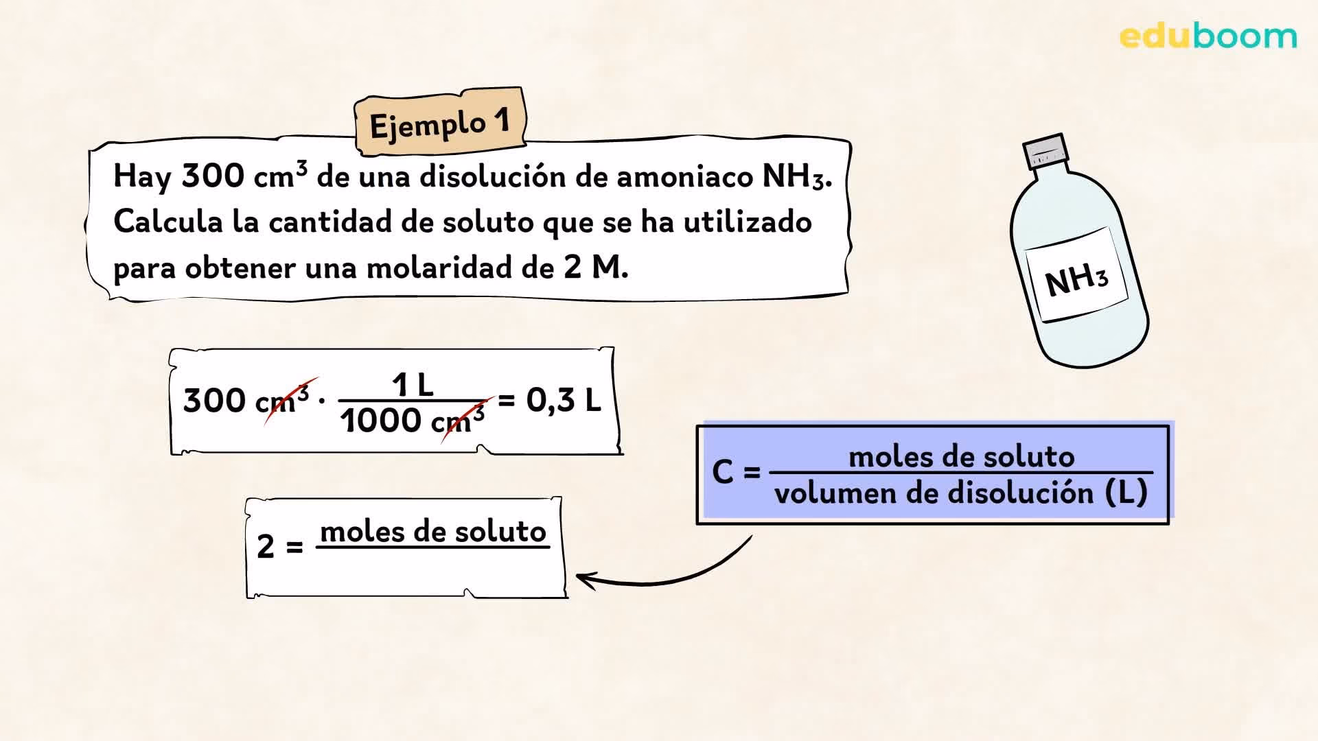 ¿Cómo calcular la concentración molar del agua?
