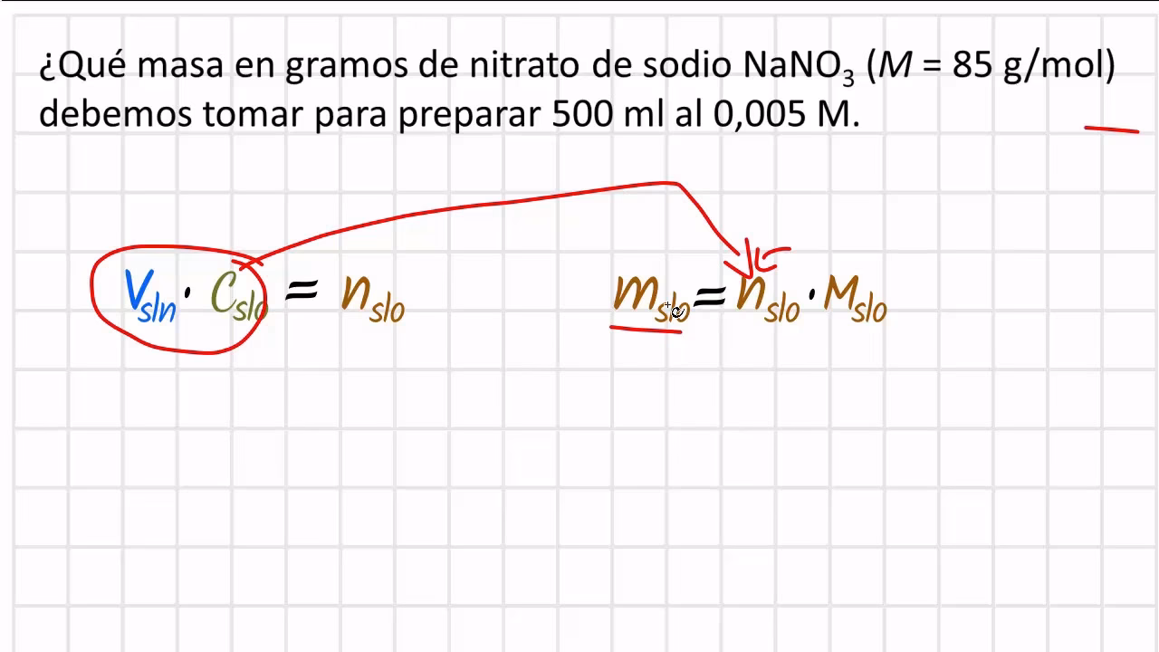¿Cómo se convierten gramos a masa?