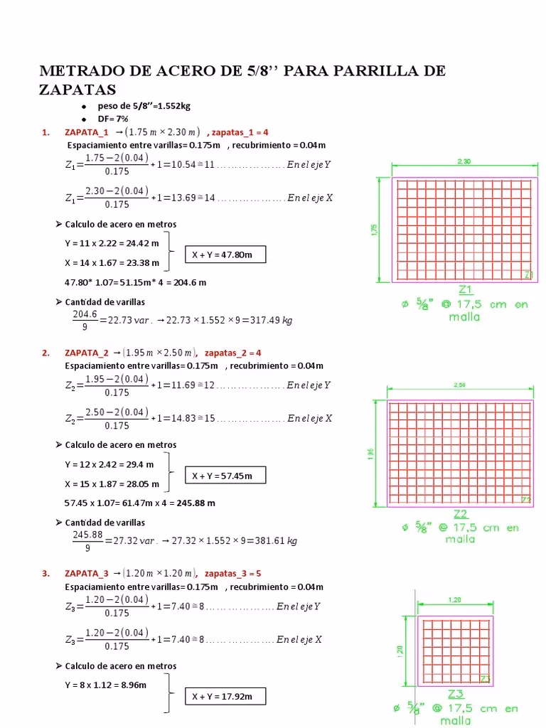 ¿Qué material se necesita para hacer una parrilla?