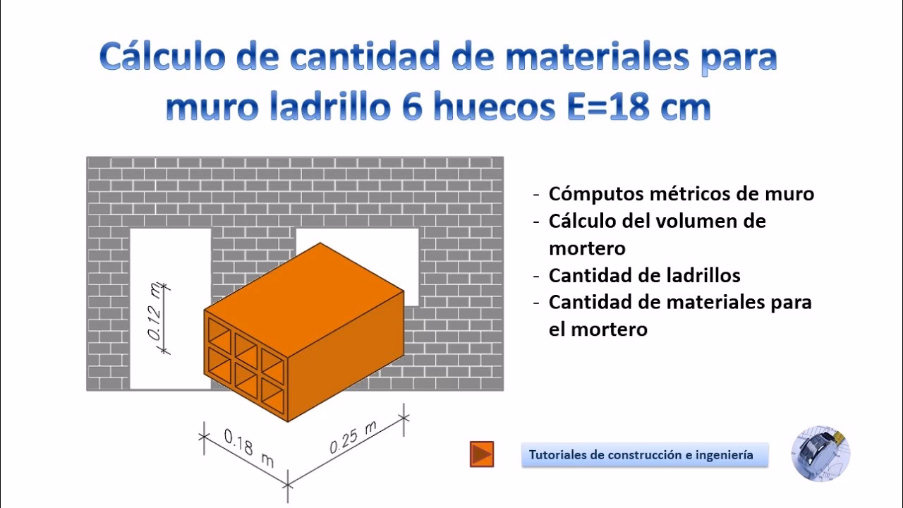 ¿Cómo calcular materiales para un muro de ladrillo?