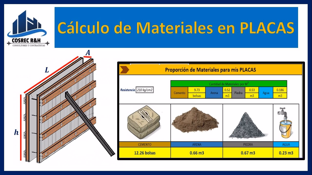 ¿Qué materiales llevan las placas antihumedad?