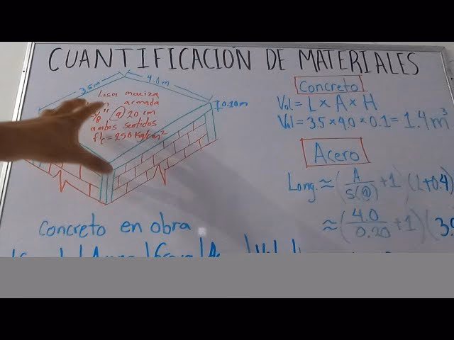 ¿Qué materiales se necesitan para hacer una loza?